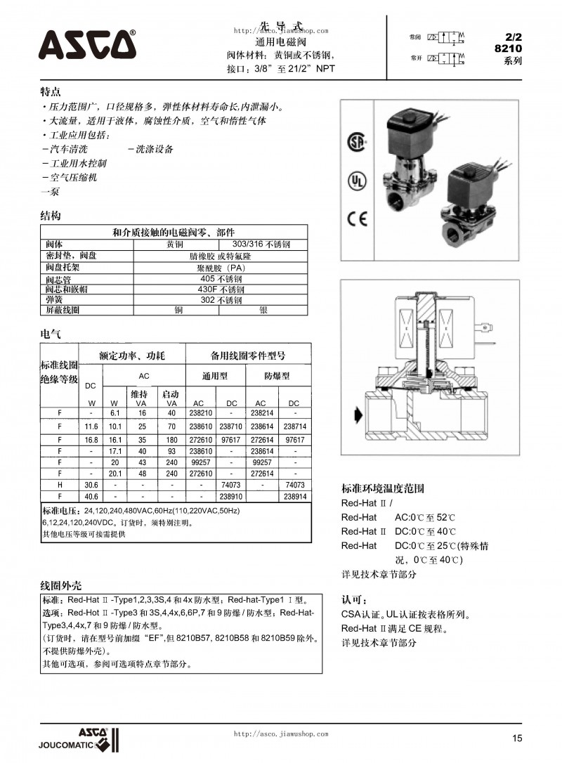 ASCO電磁閥選型樣本_頁面_16