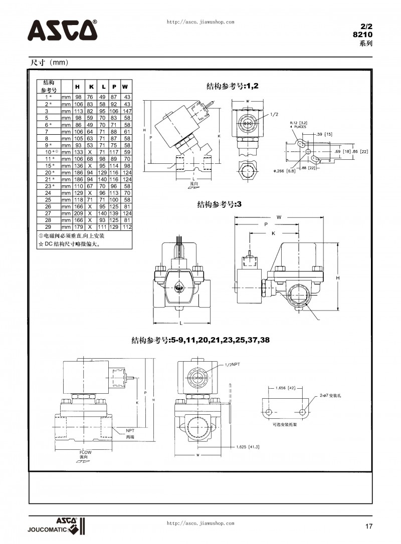 ASCO電磁閥選型樣本_頁面_18