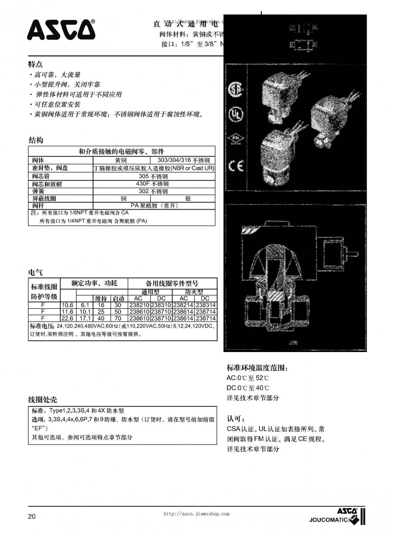 ASCO電磁閥選型樣本_頁面_21