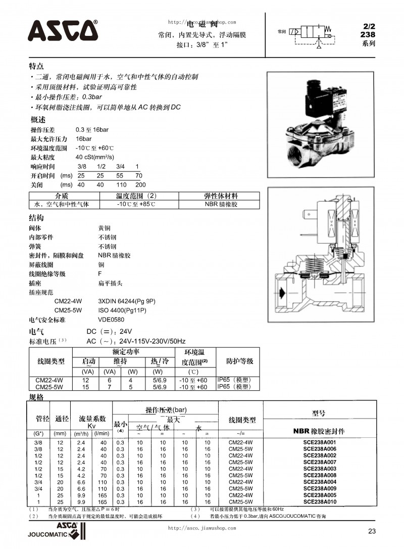 ASCO電磁閥選型樣本_頁面_24