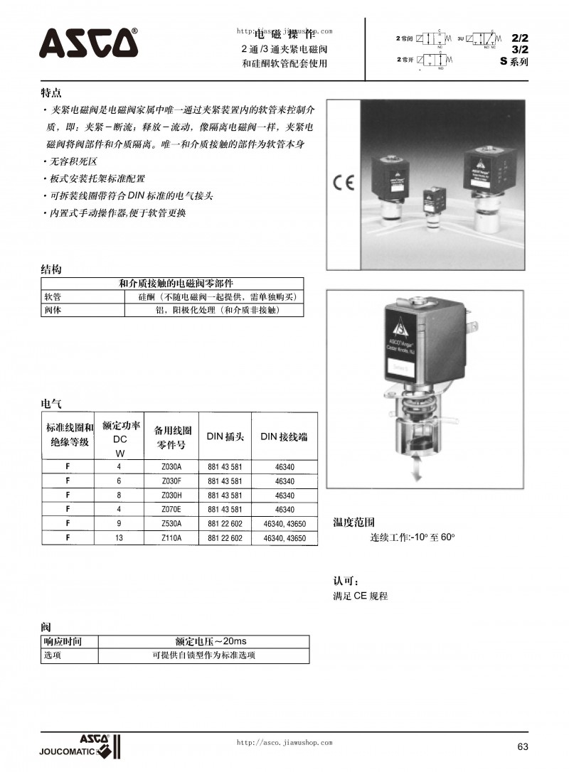 ASCO電磁閥選型樣本_頁面_64