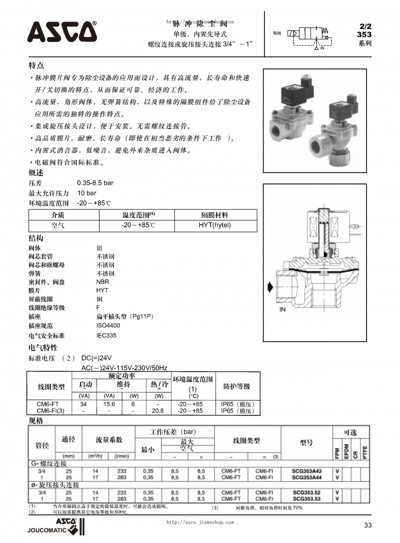 ASCO電磁閥選型樣本_頁(yè)面_34