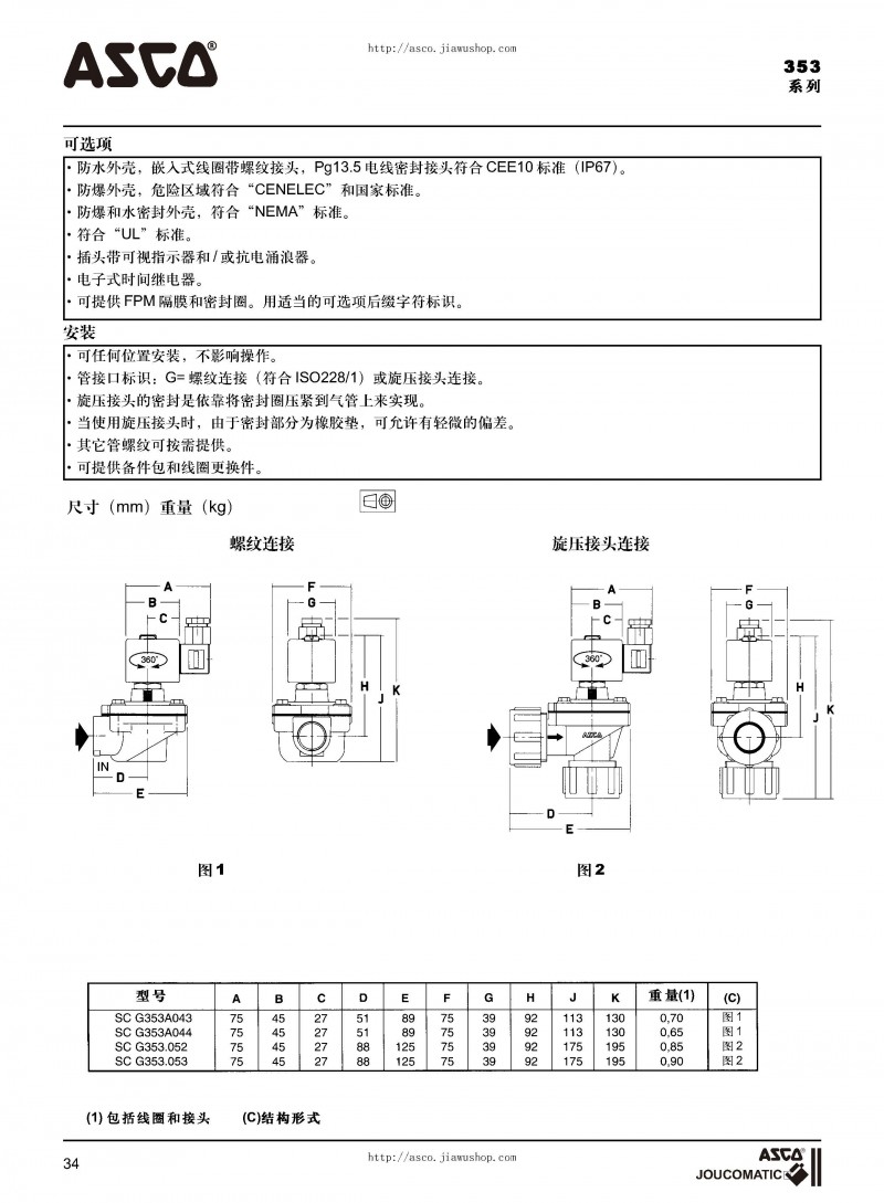 ASCO電磁閥選型樣本_頁(yè)面_35