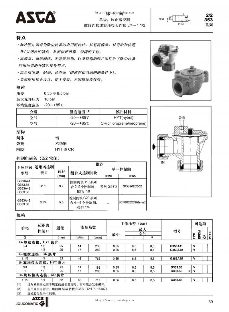 ASCO電磁閥選型樣本_頁面_40