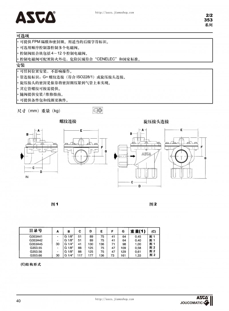 ASCO電磁閥選型樣本_頁面_41