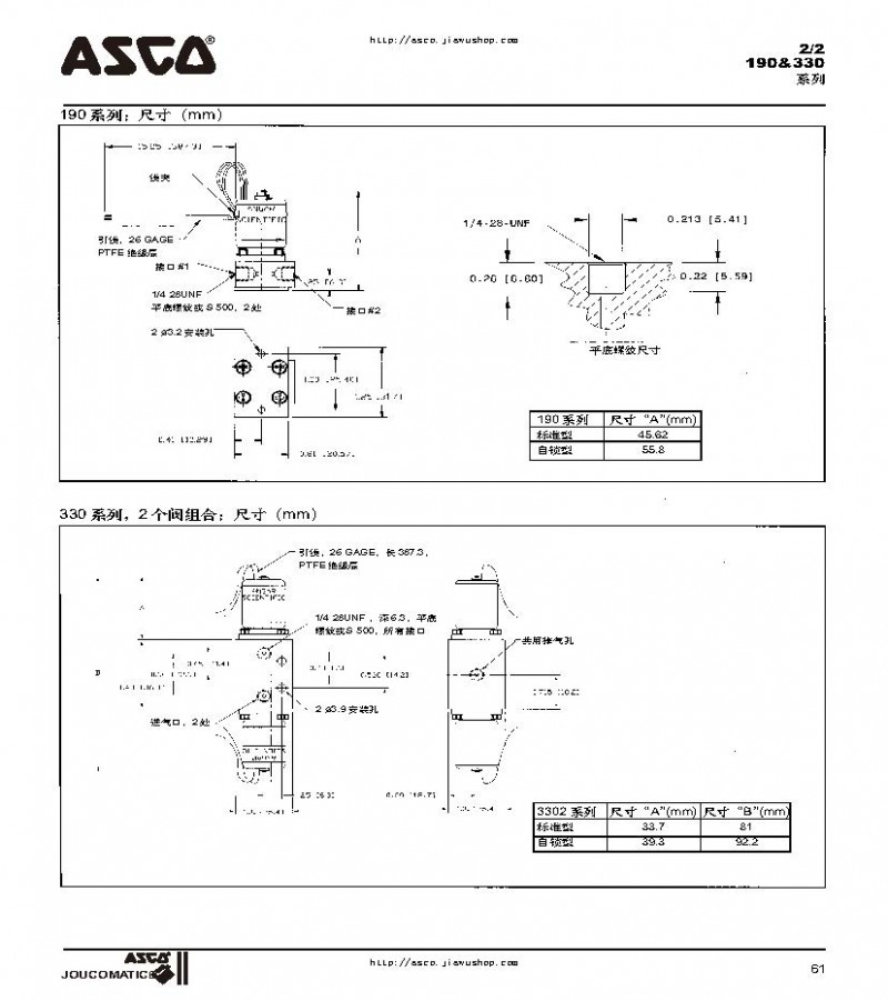 ASCO電磁閥選型樣本_頁面_62