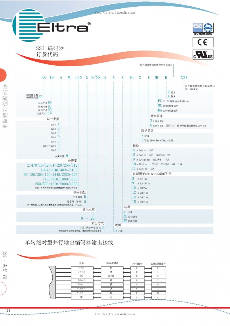 意大利eltra金屬外殼單轉(zhuǎn) 對(duì)值ea586390115abcdefg系列選型手冊(cè)_頁(yè)面_3