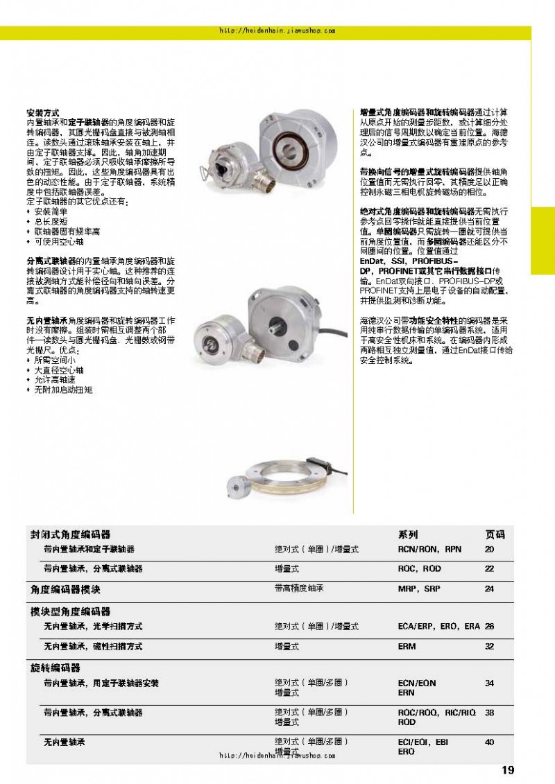 德國海德漢HEIDENHAIN綜合樣本_頁面_19