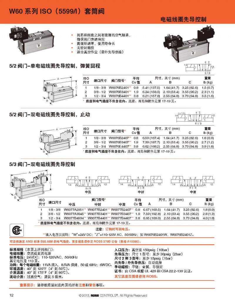ROSS中文樣本_頁面_012