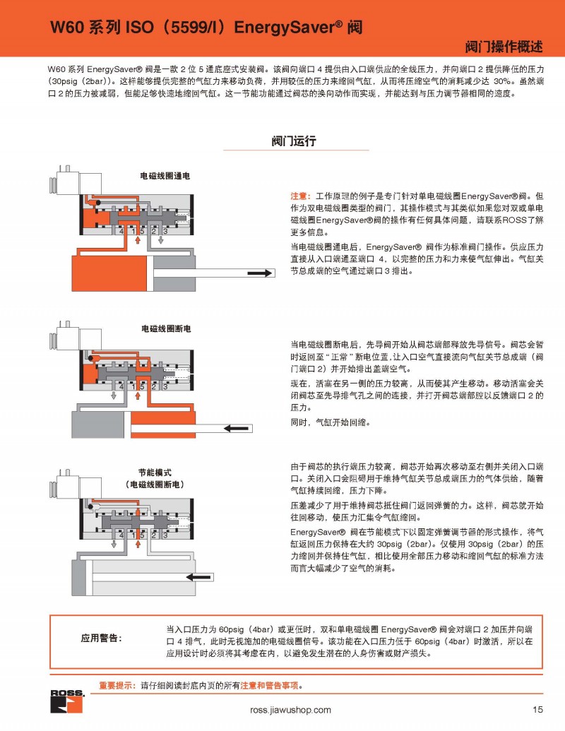 ROSS中文樣本_頁(yè)面_015
