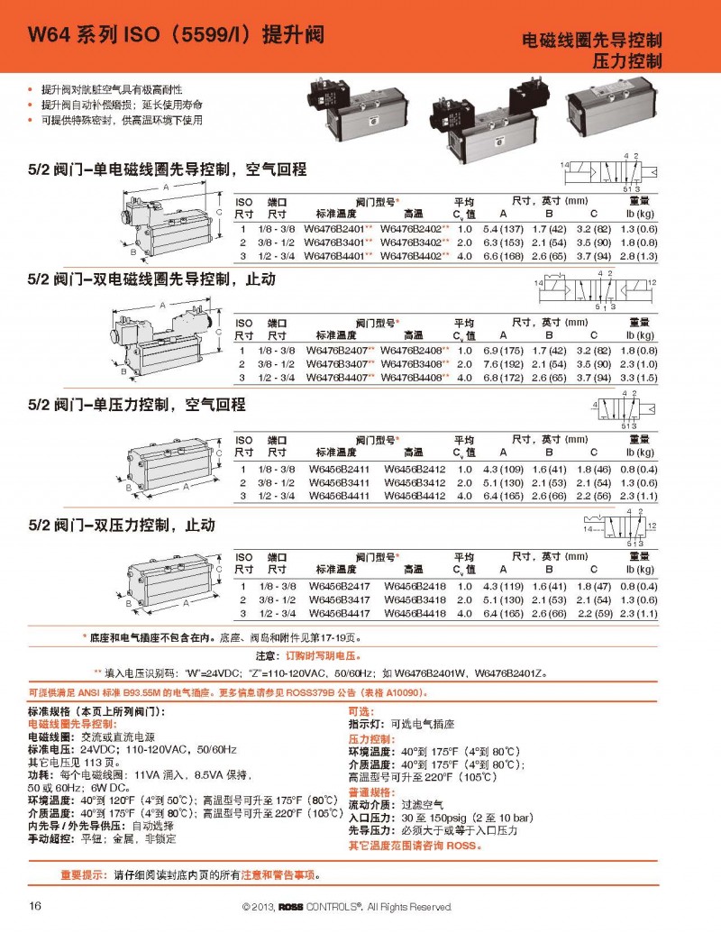 ROSS中文樣本_頁(yè)面_016