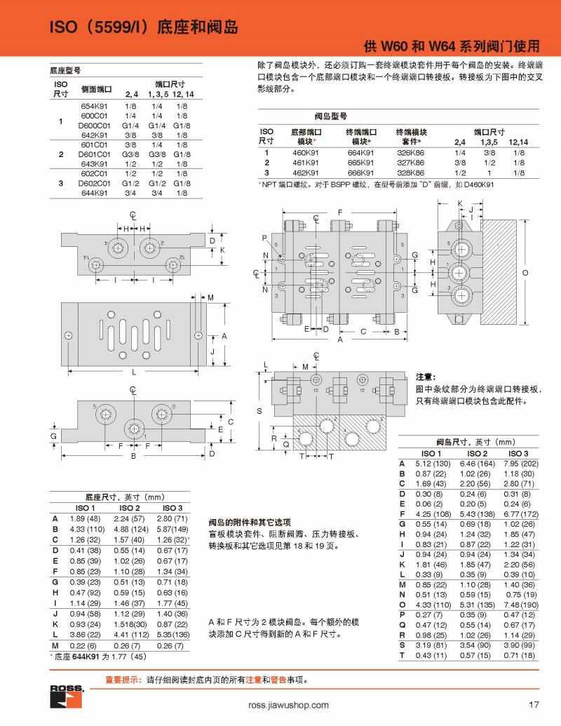 ROSS中文樣本_頁(yè)面_017
