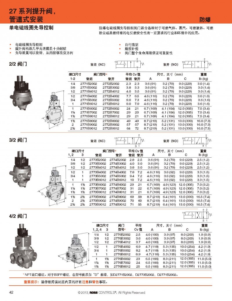 ROSS中文樣本_頁面_042