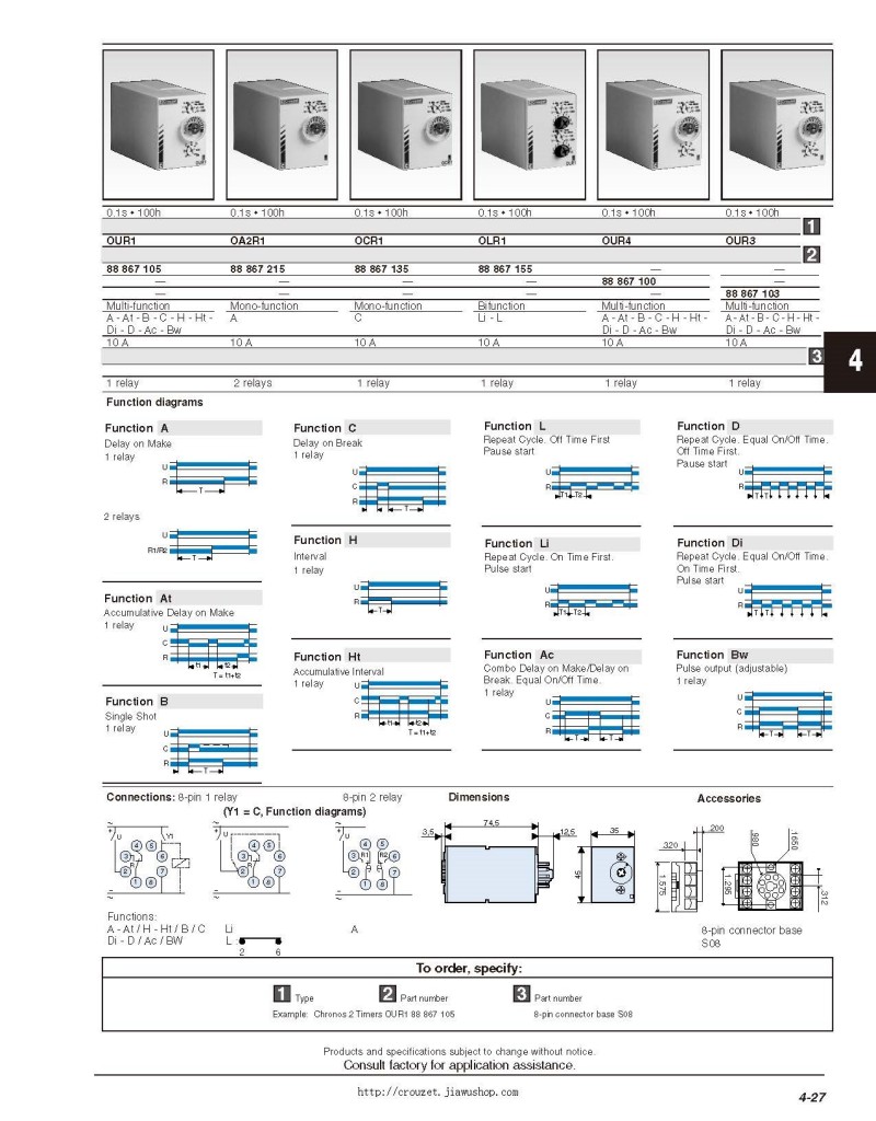 CROUZET Co<em></em>nTROL - 機(jī)電多功能定時器,_頁面_2