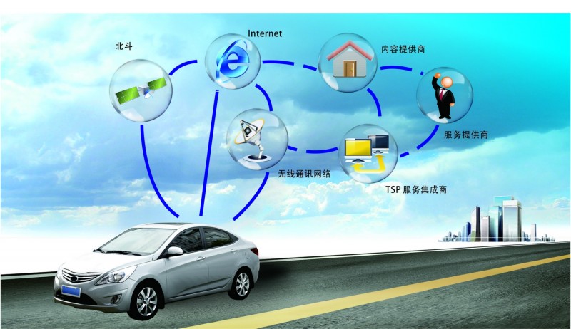 2020年我國(guó)基本建成國(guó) 車聯(lián)網(wǎng)產(chǎn)業(yè)標(biāo)準(zhǔn)體系