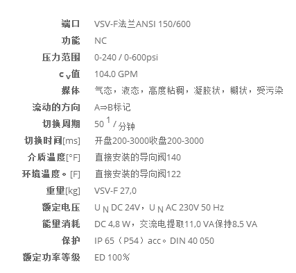 德國COAX同軸閥,2/2路外部控制同軸閥