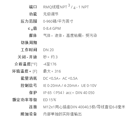 德國(guó)COAX流量控制閥