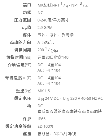 德國COAX防爆閥門MK 10 EX