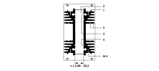 Fischer Elektronik外殼19寸插入式