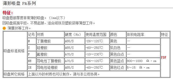 CONVUM吸盤(pán),緩沖式金屬配件吸盤(pán)NAPATS·YS
