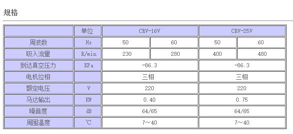 CONVUM真空發(fā)生器,旋片式真空泵CRV系列