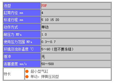 CONVUM5通 導(dǎo)式電磁閥彈性密封/底座配管型CSV400