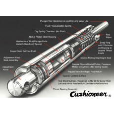 deschner液壓減震器CUSHIONEER系列