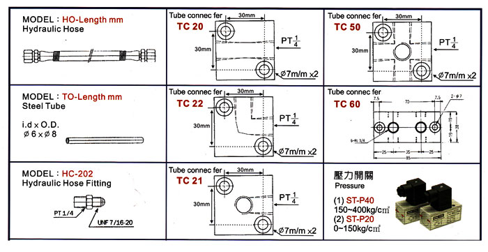  KAN-TOU壓力開關(guān)TC 20系列