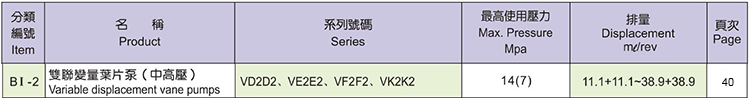 KOMPASS葉片泵VD2D2、VE2E2、VF2F2、VK2K2系列