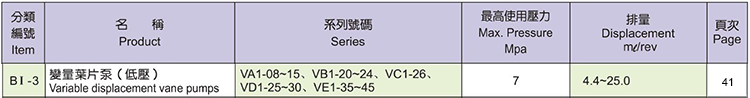 KOMPASS葉片泵VA1、VB1、VC1、VD1系列