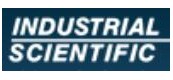 美國INDUSTRIAL SCIENTIFIC