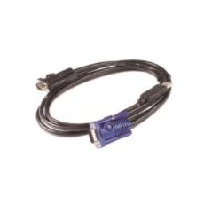 APC USB電纜