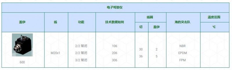 ACL電子駕駛儀