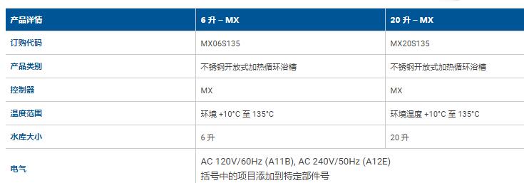 ACCUTHERMAL不銹鋼開(kāi)放式加熱循環(huán)浴槽