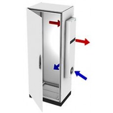 FUHRMEISTER空氣熱交換器