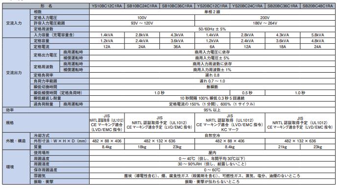 SHIZUKI壓降補償裝置