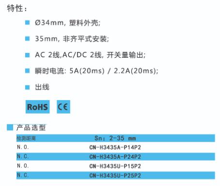 BEDOOKSENSOR電容式接近開關(guān)