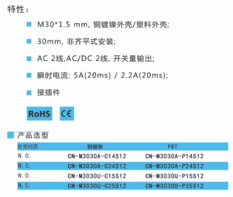 BEDOOKSENSOR電容式接近開關(guān)