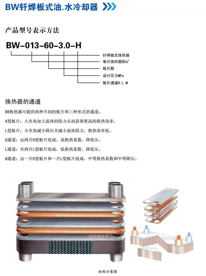 保江冷卻器