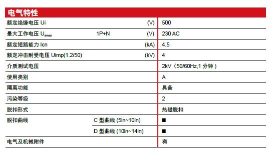 DELIXI斷路器