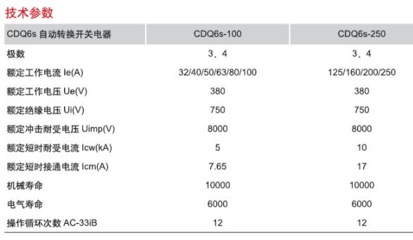 DELIXI開關(guān)