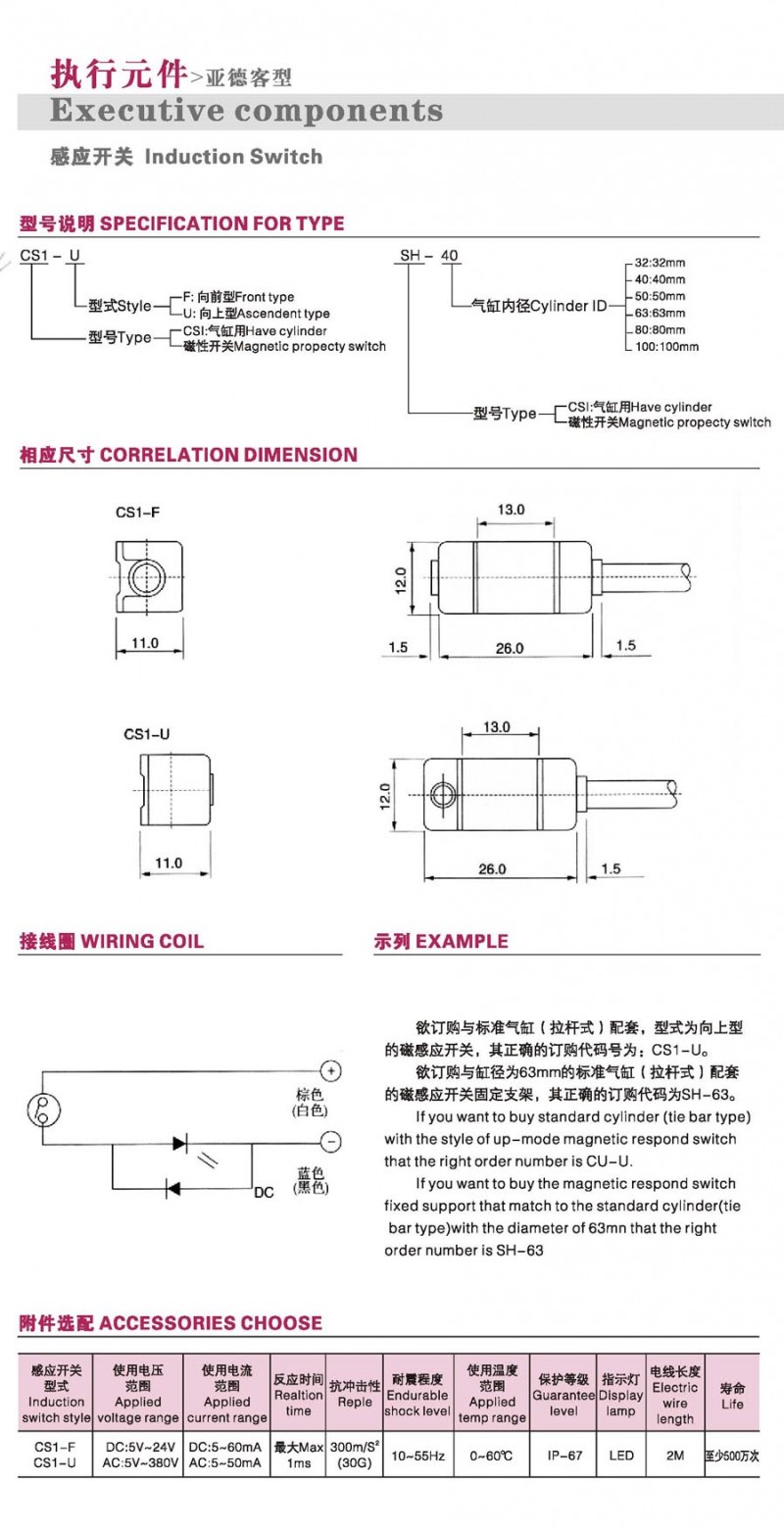 DONT開關(guān)