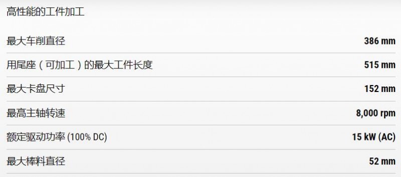 DMG機床