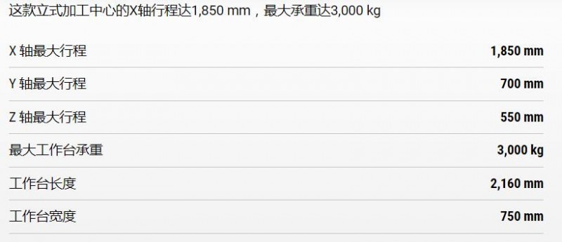 DMG機(jī)床