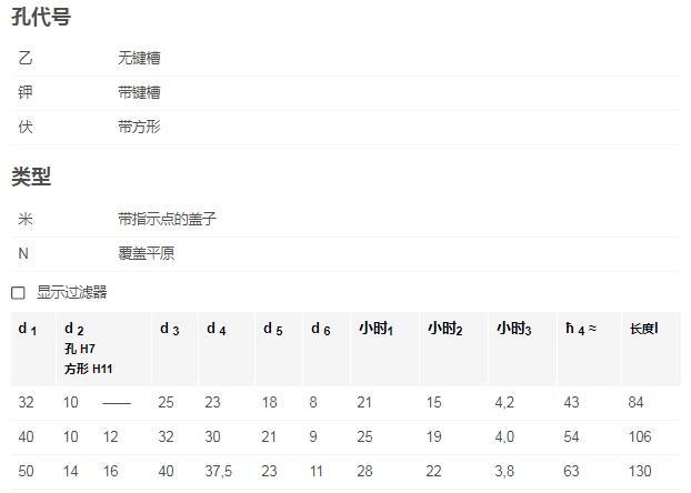 GANTER控制桿