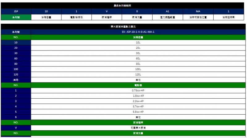 JANGMAW葉片泵