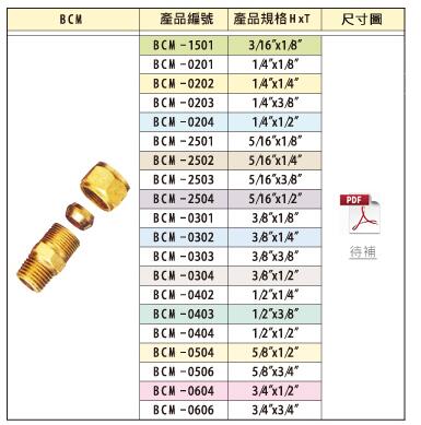 KUOIN銅管接頭