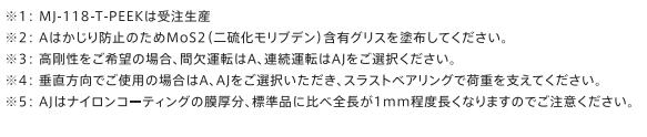 MIGHTY扭力盤