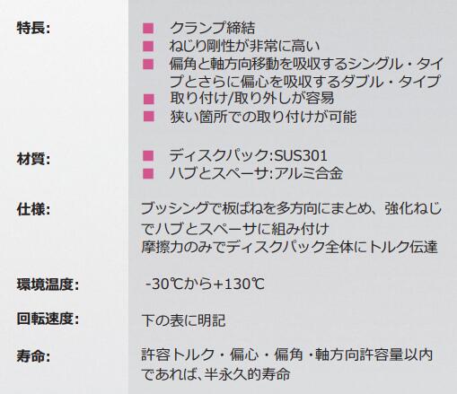 MIGHTY聯軸器