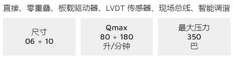 ISO比例閥